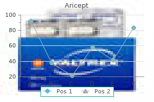 order aricept 10 mg on-line