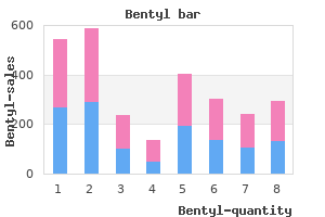 discount 10 mg bentyl overnight delivery
