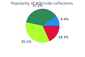 biltricide 600mg buy without a prescription