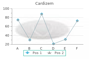 purchase 180 mg cardizem with visa