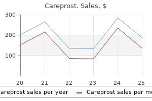 careprost 3 ml buy generic on-line