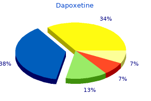30 mg dapoxetine purchase with mastercard