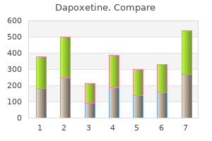cheap dapoxetine 30 mg free shipping