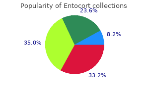 entocort 200 mcg buy generic