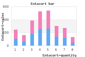 generic 100 mcg entocort overnight delivery