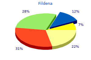 order fildena 50 mg visa