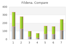 buy 50 mg fildena mastercard