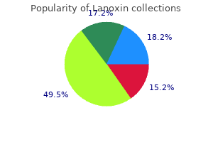 generic lanoxin 0.25 mg without prescription