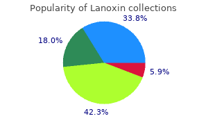 buy lanoxin 0.25 mg online