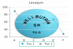 purchase levaquin 750mg without a prescription