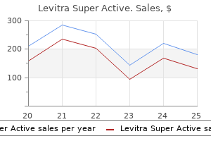 40 mg levitra super active for sale