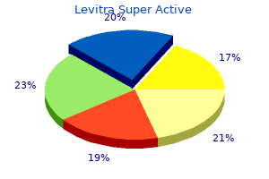 generic levitra super active 40 mg free shipping