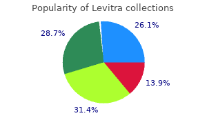 levitra 20 mg generic fast delivery