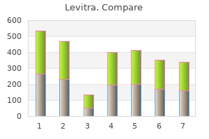 discount levitra 20 mg fast delivery