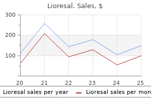 10 mg lioresal with mastercard