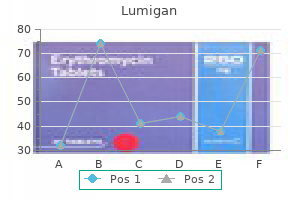 3 ml lumigan cheap overnight delivery