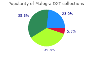 130 mg malegra dxt discount otc