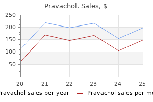 20 mg pravachol order fast delivery
