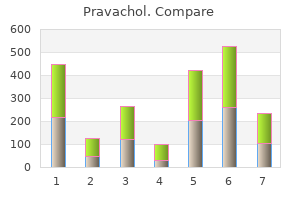 trusted pravachol 20 mg