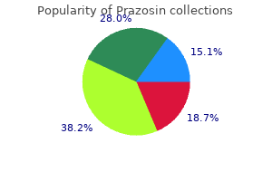 prazosin 2.5 mg cheap otc
