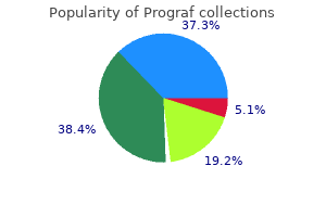 prograf 5mg purchase with amex