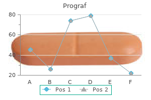 order prograf 5 mg on line