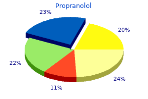 order 20 mg propranolol