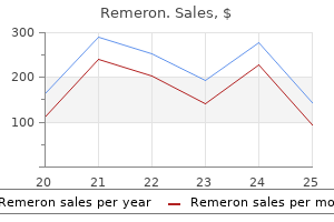 cheap remeron 15 mg on-line