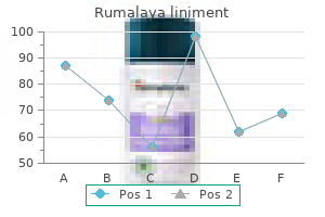 purchase rumalaya liniment 60 ml overnight delivery
