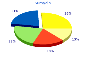 trusted sumycin 250 mg