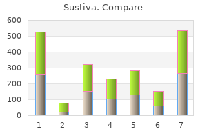 buy sustiva 200 mg cheap