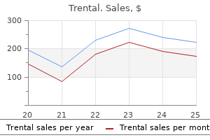 trental 400 mg buy discount