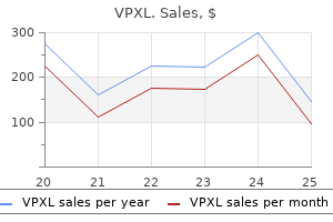 vpxl 12 pc generic with visa