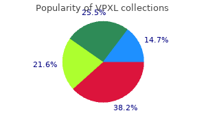 generic vpxl 3 pc visa