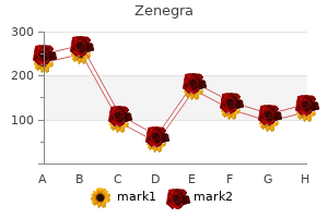 100 mg zenegra generic