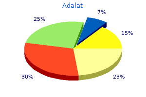 discount 20 mg adalat fast delivery