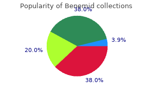 buy cheap benemid 500mg on-line