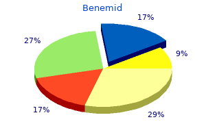 order benemid 500mg otc