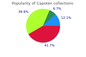 discount capoten 25mg overnight delivery