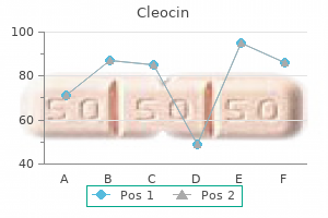 cleocin 150 mg order with mastercard