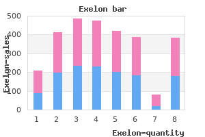 exelon 4.5 mg order free shipping