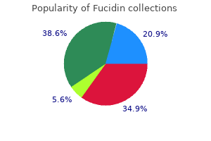 fucidin 10 gm with visa
