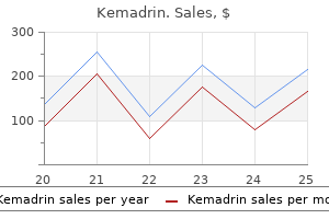 discount kemadrin 5 mg visa
