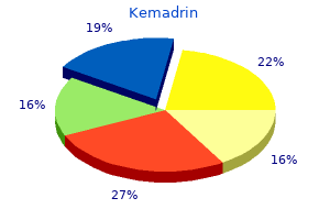 5 mg kemadrin discount overnight delivery