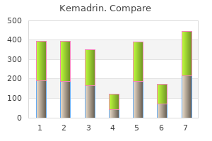 buy generic kemadrin 5 mg online