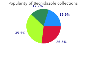 proven secnidazole 1 gr