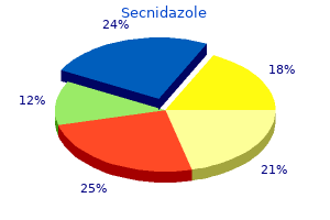 secnidazole 1 gr cheap without a prescription