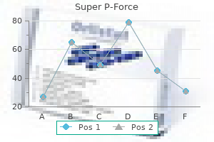 super p-force 160 mg purchase line