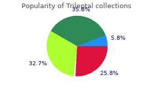 generic trileptal 300 mg without a prescription