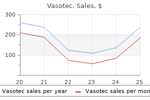 buy 5 mg vasotec otc